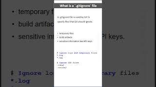 What is gitignore file in GIT in Hindi shorts gitinterview [upl. by Oibaf]