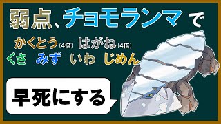 よくわかる「弱点チョモランマ」講座【ポケモン】【ゆっくり解説】 [upl. by Sackman]