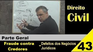 Direito Civil  Aula 43  Fraude Contra Credores É isso [upl. by Owens347]