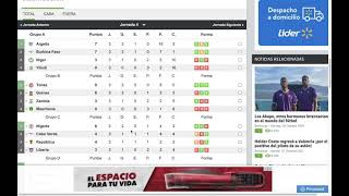 Eliminatorias Qatar 2022 AFRICA FASE 2 Fecha 3 Resultados Tabla de Posiciones y Fixture [upl. by Eiramrebma973]