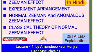 Zeeman EffectNormal amp Anomalous Zeeman effectClassical theory of Normal Zeeman effectzeemaneffect [upl. by Anitsahs85]