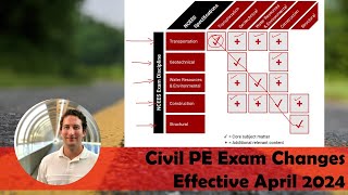 NCEES making big changes to the Civil Engineering PE Exam in 2024  Breadth and Depth Format Ending [upl. by Rma381]