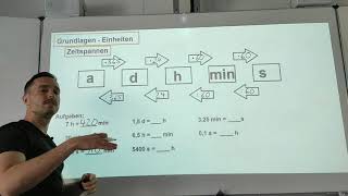 Grundlagen Einheiten  Rechnen mit Zeitspannen  Einheiten der Zeit umwandeln [upl. by Endor125]