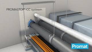 Promat  Brandwerende doorvoeringen [upl. by Weight920]