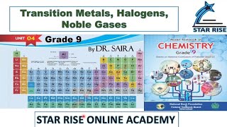 Class 9 Chemistry Periodic Table and Periodicity Transition metals Halogen and Noble Gases [upl. by Otilesoj703]