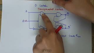 Working of D Latch [upl. by Terrence]