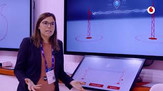 MWC24 Vodafone Network as a Sensor [upl. by Willow315]