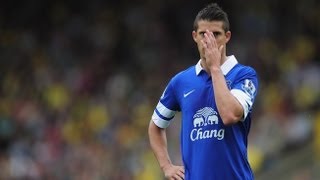 Kevin Mirallas vs Norwich City A 1314 HD by Mirallas11i [upl. by Enyala]