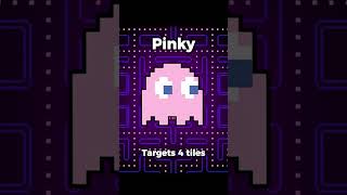 PacMans Ghostly Crew Revealed  Part 14 Pinky arcadegames pacman retro gaming arcade [upl. by Cad920]