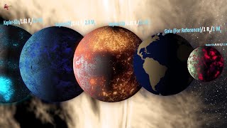 Kepler62 Planetary System Rocky Planets Rocks [upl. by Pernick]