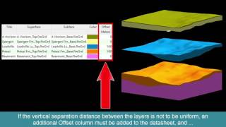 RTR 42172 Converting Grids to Exploded Stratigraphic Models [upl. by Jarrod]