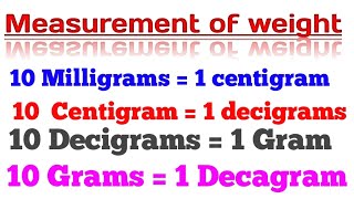 Measurement of Weight MilligramCentigramDecigramGramkilogramDecagramHectogram QuintalTonne [upl. by Christina]