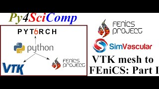 Importing 3D mesh into FeniCS VTK to XML [upl. by Hortensa]