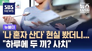 나 혼자 산다 현실 봤더니…quot하루에 두 끼 사치quot  SBS  뉴블더 [upl. by Rena]