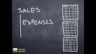 Income Statement Overview Sales Profit Loss [upl. by Morgan]