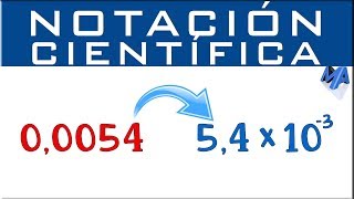 Escribir un número en Notación Científica  Ejemplo 1 [upl. by Jarrad]