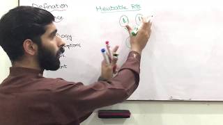 Retinoblastoma 1  Introduction Types Pathology Symptoms [upl. by Meean987]