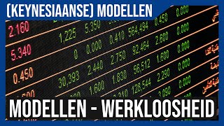 Uitleg Modellen  Werkloosheid [upl. by Ttoille150]