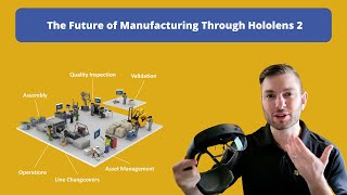 The Future of Manufacturing Through Hololens 2 [upl. by Mairam]