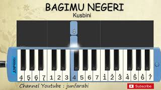 not pianika bagimu negeri  tutorial pianika [upl. by Arik]