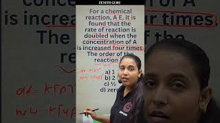 Order Of Reaction  Rapid Chemistry 062  Class 12  By Nikki Maam [upl. by Enorel]