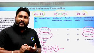 🔥Strategy to Tackle the SECTIONAL TIMING in RRB PO amp Clerk 2024  Sectional Timing in IBPS RRB 2024 [upl. by Adnorat]