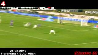 Pato All Goals vs Fiorentina [upl. by Bethezel198]