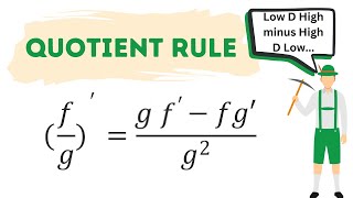 The Quotient Rule apcalculus derivatives quotientrule [upl. by Novaj435]