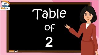 Table of 2 Rhthmic table of 2 Learn Multiplication Table of 2 x 1  2Times Tables Practice [upl. by Aicatsal]