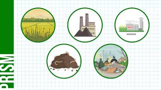 Ano ang ugnayan ng Greenhouse Effect Global Warming at Climate Change [upl. by Reham]