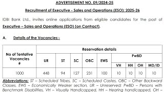 IDBI notification full detailsidbi vacancysolutionsforsuccess1 [upl. by Dranyl]