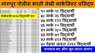 Police bharti cut off 2024  nagpur police bharti ground 2024  nagpur police bharti cut off 2024 [upl. by Monia]