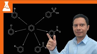 Sustitución electrofílica aromática 1 Halogenación nitración y sulfonación [upl. by Osnerol]