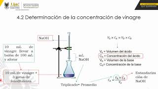 Práctica 4 Determinación de la concentración de ácido acético [upl. by Urdna]