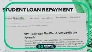 Student loan repayment date is here resuming after 3year hiatus [upl. by Kimmy601]