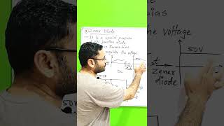 Zener Diode  as Voltage Regulator  Basic Electronics [upl. by Arsuy]