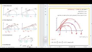 Triaxial Test part 7 Ex 2 [upl. by Burkhardt]