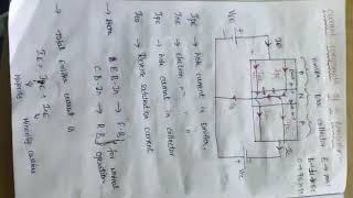 CURRENT COMPONENTS OF A TRANSISTOR BY KYASODHA  ANITS college of engineering [upl. by Pros803]