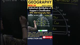 latitudinal distribution of Koppen’s Classification IGeography Optional UPSC 24 optionalgeography [upl. by Neerom]