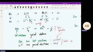 Ionic equations and redox [upl. by Swec482]