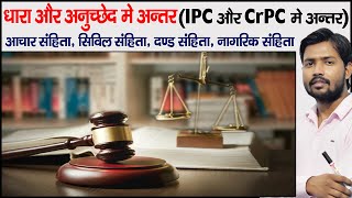 IPC  CrPC  CPC  Articles Of Constitution  Section  Civil Law  Muslim Personal Law [upl. by Azeret535]