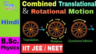 Combined Translational and Rotational Motion [upl. by Bethany290]