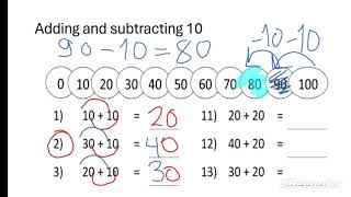 Math Grade 2 Lesson 2  Numbers from 0 to 99 [upl. by Yrehc]