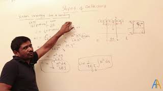 810 Strain energy due to bending with examples [upl. by Arahsit]