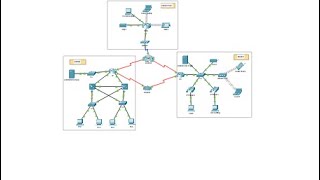 627 Packet Tracer  Investigate NAT Operations [upl. by Kati]