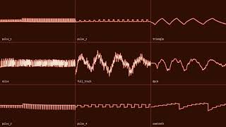 8bit Genshin Impact  Anthem of the Savannah Natlan Battle Theme I [upl. by Anaer]