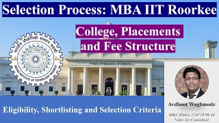 MBA from IIT Roorkee Admission Criteria  Eligibility amp Selection  IIM Admission Process  CAT 2023 [upl. by Cud160]