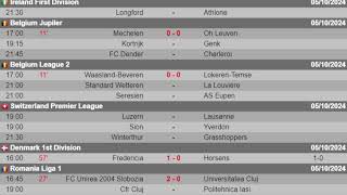 Football Matches live scores and results [upl. by Heppman654]