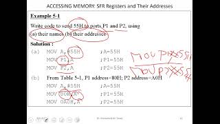 8051 Microcontroller Lecture 4 [upl. by Ikir]