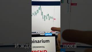 Покоряем финансовые горизонты с умом 💰📈 [upl. by Dinan]